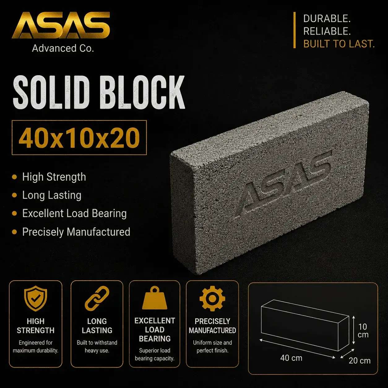 Concrete Blocks